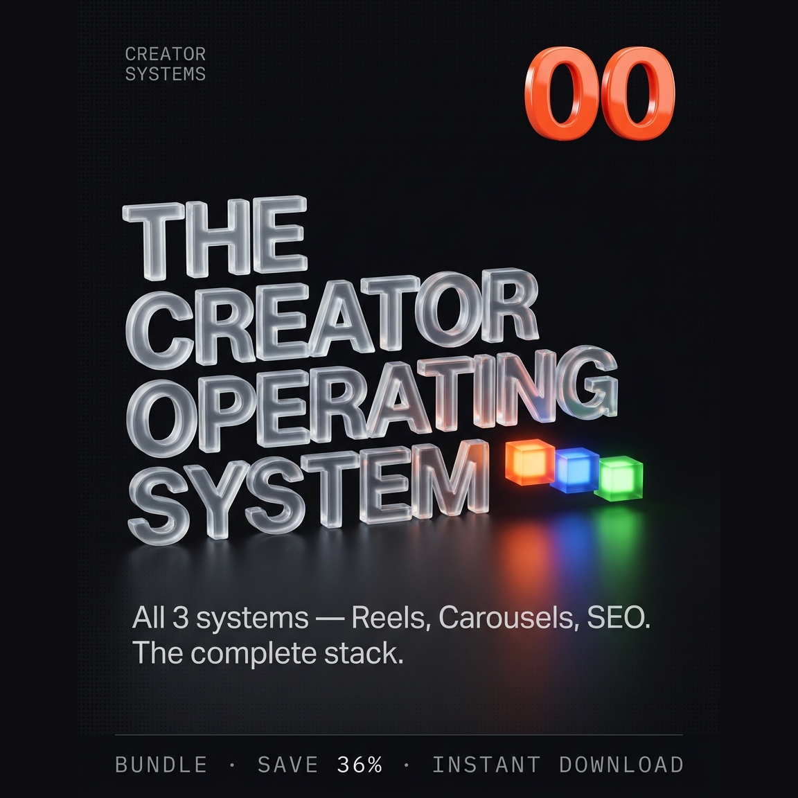 The Creator Operating System — all 3 AI prompt systems bundle