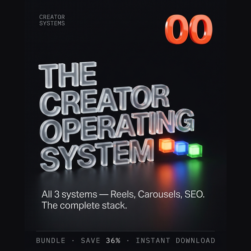The Creator Operating System — all 3 AI prompt systems bundle