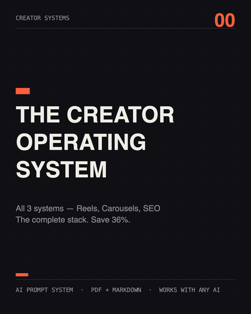 The Creator Operating System bundle — all 3 AI prompt systems, product cover